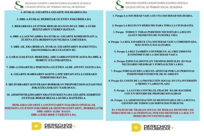 El Colegio Oficial de Trabajo Social de Bizkaia con la RGI