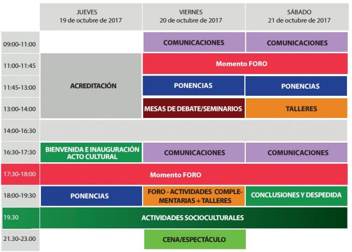 Inscríbete en el XIII Congreso Estatal y I Congreso Iberoamericano de Trabajo Social