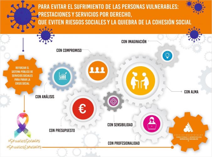 APOYAMOS Y COMPARTIMOS LA CAMPAÑA DE LA ASOCIACIÓN DE DIRECTORAS Y GERENTES SOCIALES