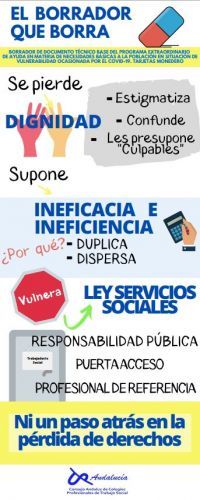 ¡SANIDAD PÚBLICA, SERVICIOS SOCIALES PÚBLICOS!