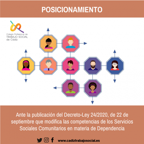 El Colegio Profesional de Trabajo Social de Cádiz se posiciona ante la publicación del Decreto-Ley 24/2020, de 22 de septiembre que modifica las competencias de los Servicios Sociales Comunitarios en materia de Dependencia