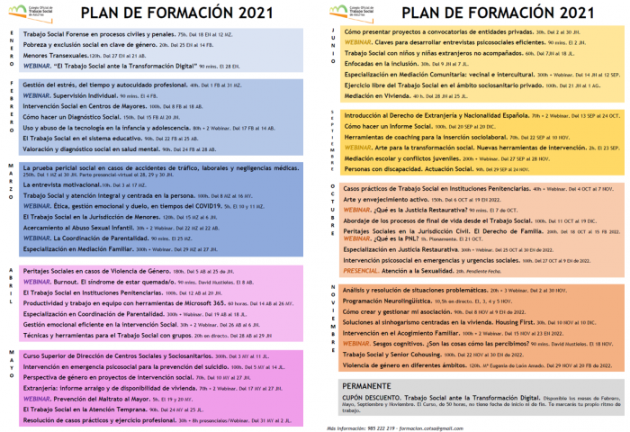¡Te presentamos el Plan de Formación 2021!
