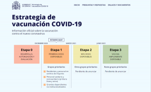 CARTA A LA DIRECTORA DE SALUD PÚBLICA DE EXTREMADURA