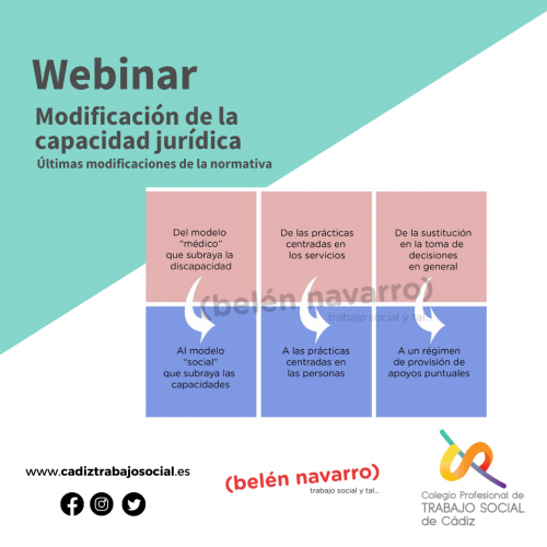 Éxito de la Webinar: “Modificación de la capacidad jurídica”
