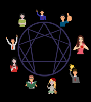 (Finalizado) Introducción al eneagrama de la personalidad /Nortasunaren eneagramari sarrera