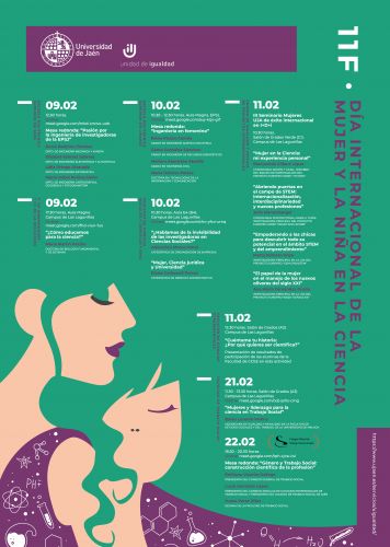 Día Internacional de la mujer y la Niña en la Ciencia