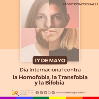 Día Internacional contra la Homofobia, la Transfobia y la Bifobia
