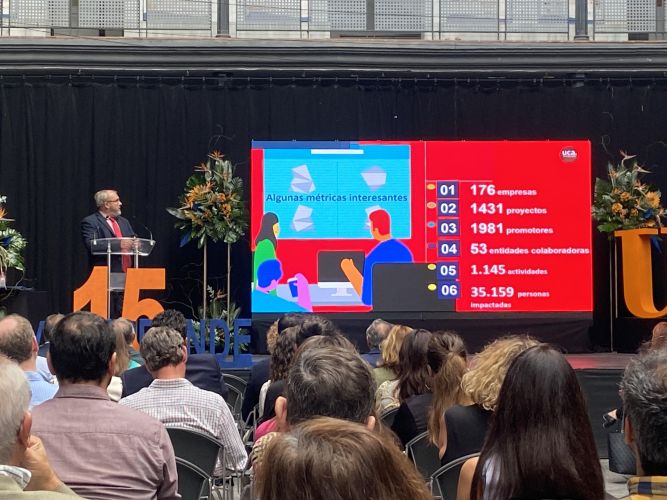 Asistimos al aniversario de los 15 años de andadura de la Cátedra de emprendedores/as de la Universidad de Cádiz.