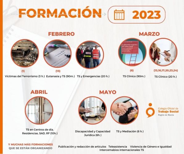 Avance de acciones formativas previstas para 2023